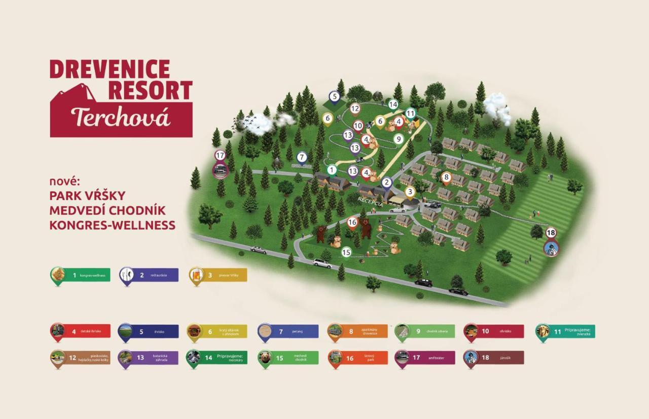Villa Drevenica Uhorcik Terchová Exterior foto